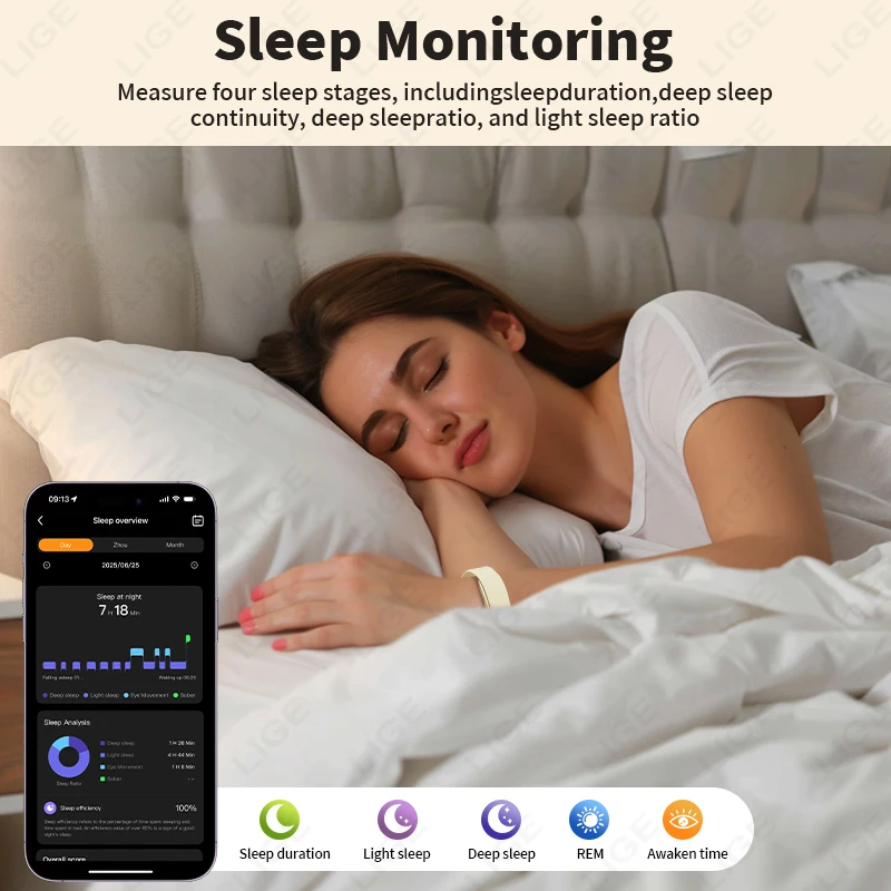 Reloj inteligente ECG para hom - Fall Detection Watch reseña y precio